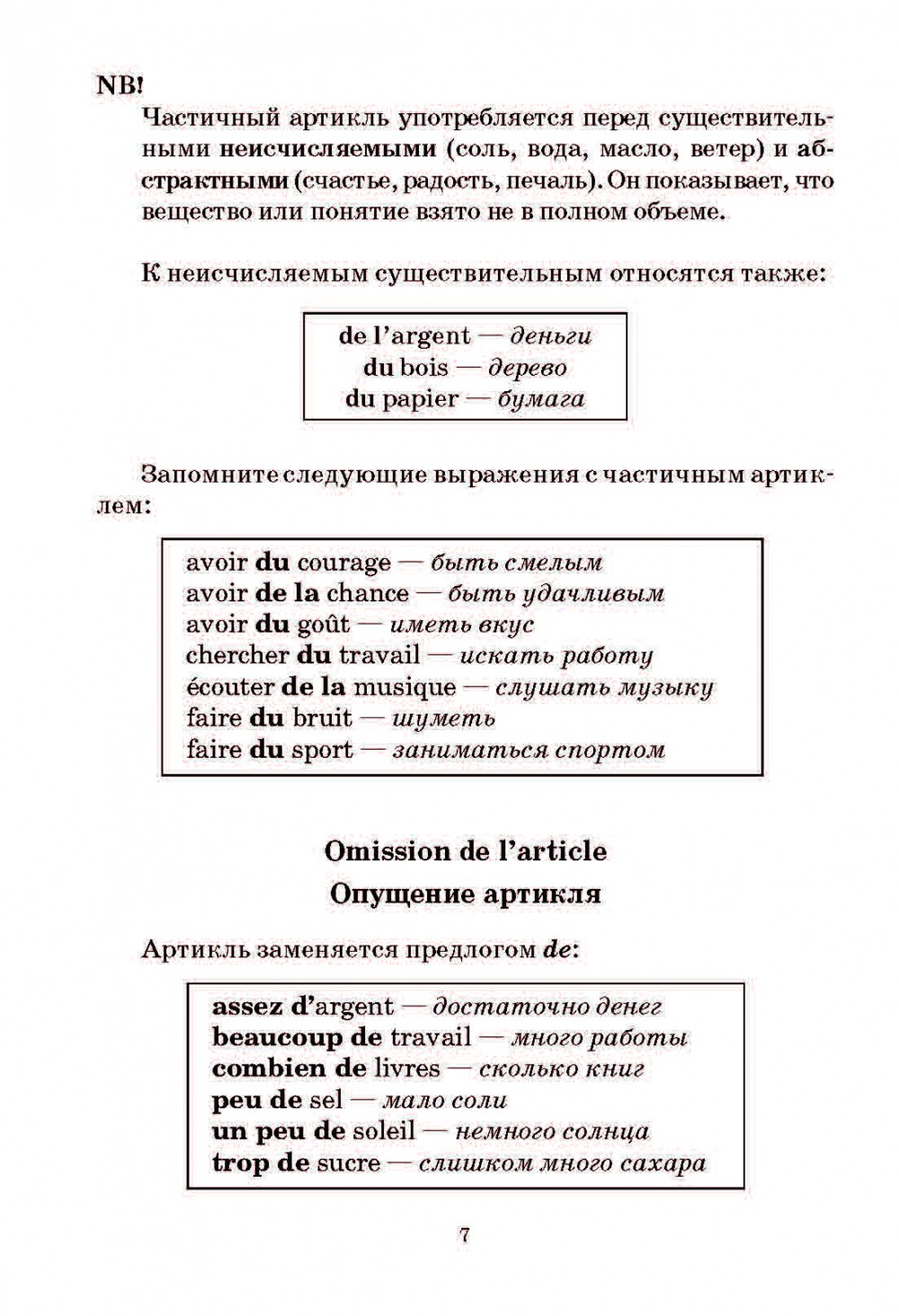 Грамматика французского в схемах Грамматика французского в схемах