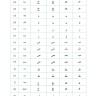 Арабский язык. Прописи