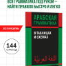 Арабская грамматика в таблицах и схемах
