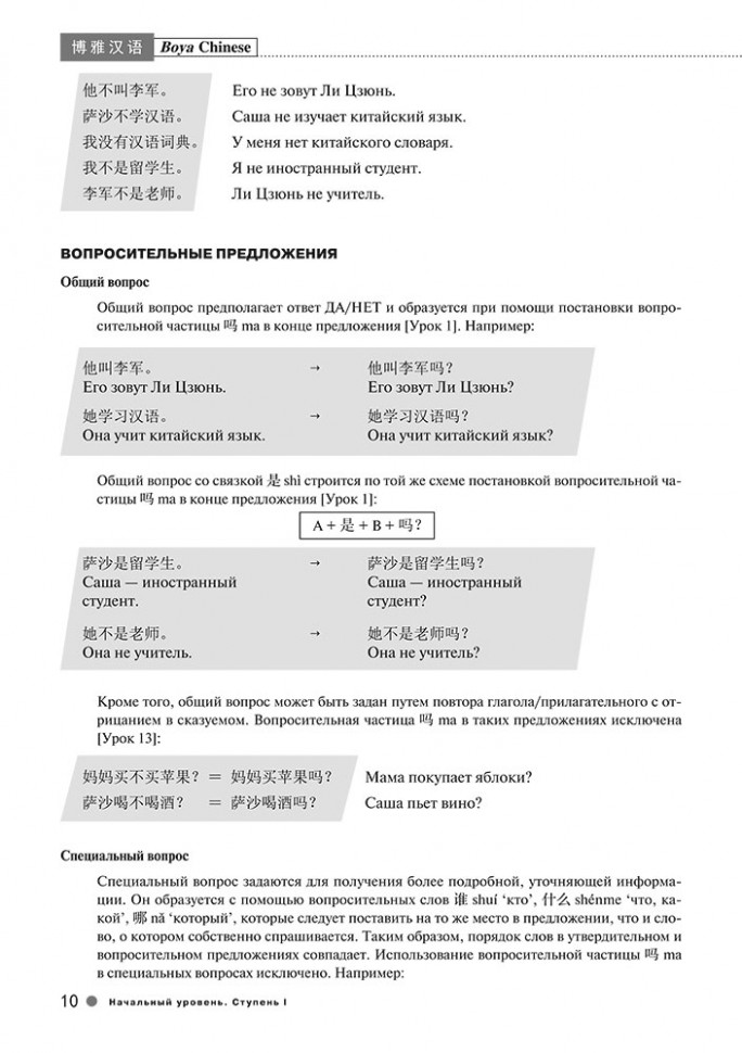 BOYA CHINESE Курс китайского языка. Начальный уровень. Ступень-1. Лексико-грамматический справочник