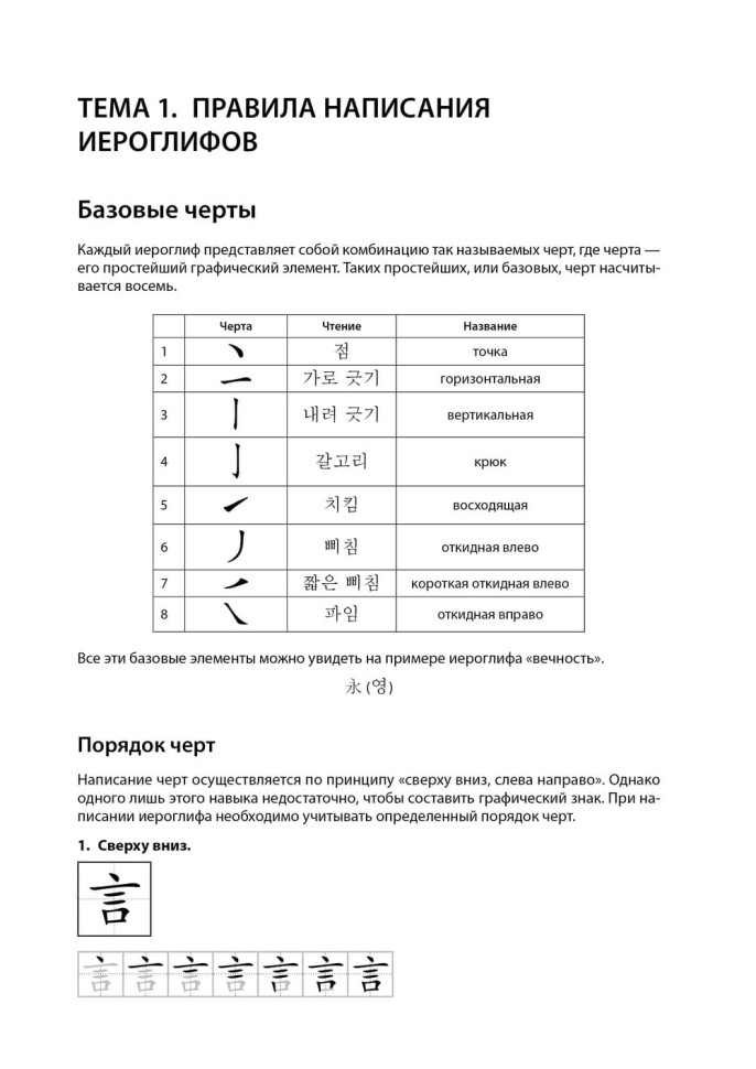 Иероглифика в корейском языке. Ханча. Тренажер для начинающих