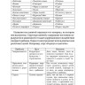 Коррекционно-развивающая работа с детьми раннего и младшего дошкольного возраста | Пособия по коррекции общего развития детей