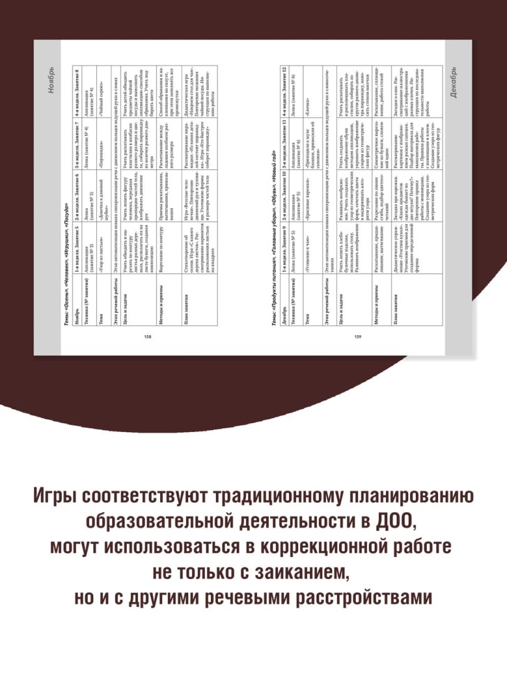 Заикание. Обучение дошкольников с заиканием. 117 комплексных занятий | Книги и пособия по развитию речи