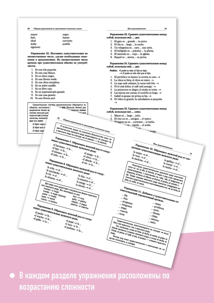 Грамматика испанского языка. Сборник упражнений