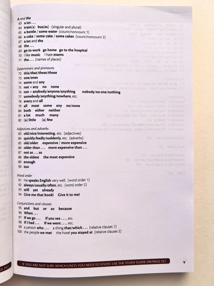 Basic Grammar In Use (4th)+CD