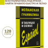 Испанская грамматика в таблицах и схемах