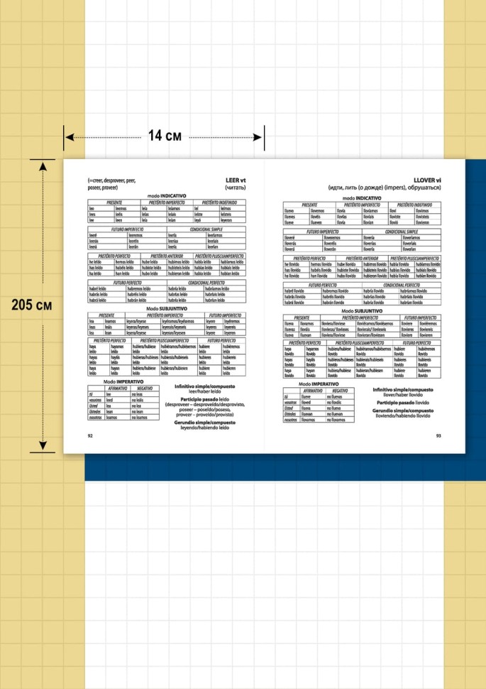 Испанские глаголы в таблицах