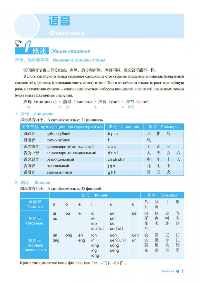 Комплект: аудио-диск + BOYA CHINESE Курс китайского языка. Начальный уровень. Ступень-1. Учебник
