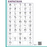Мой первый учебник японского языка. Азбука в картинках. Прописи. Упражнения Мой первый учебник японского языка. Азбука в картинках. Прописи. Упражнения