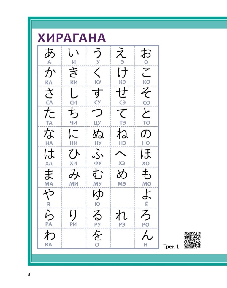 Мой первый учебник японского языка. Азбука в картинках. Прописи. Упражнения Мой первый учебник японского языка. Азбука в картинках. Прописи. Упражнения