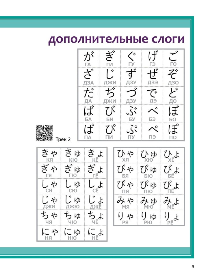 Мой первый учебник японского языка. Азбука в картинках. Прописи. Упражнения Мой первый учебник японского языка. Азбука в картинках. Прописи. Упражнения