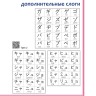 Мой первый учебник японского языка. Азбука в картинках. Прописи. Упражнения Мой первый учебник японского языка. Азбука в картинках. Прописи. Упражнения