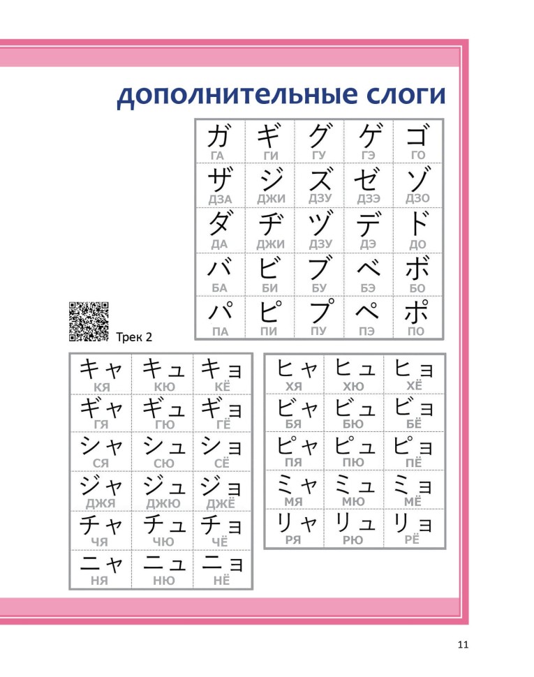 Мой первый учебник японского языка. Азбука в картинках. Прописи. Упражнения Мой первый учебник японского языка. Азбука в картинках. Прописи. Упражнения