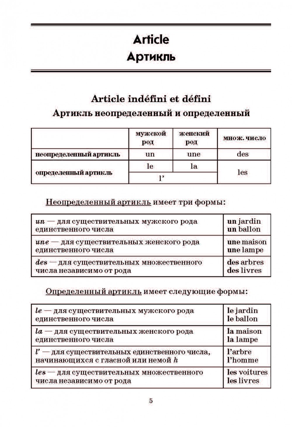 Упражнения по грамматике французского языка