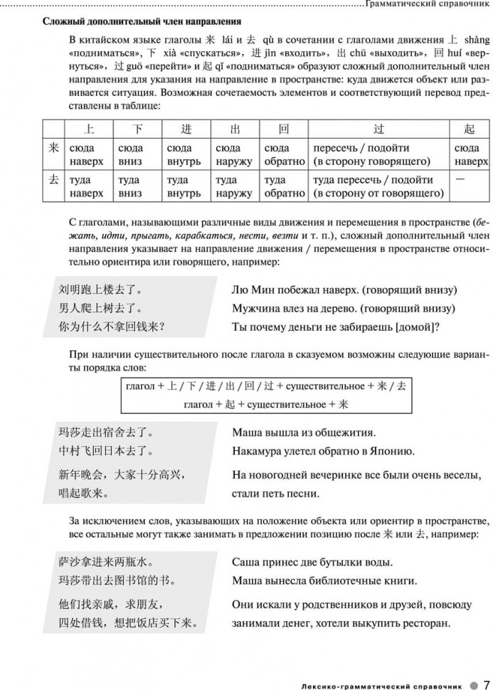 BOYA CHINESE Курс китайского языка. Начальный уровень. Ступень-2. Лексико-грамматический справочник