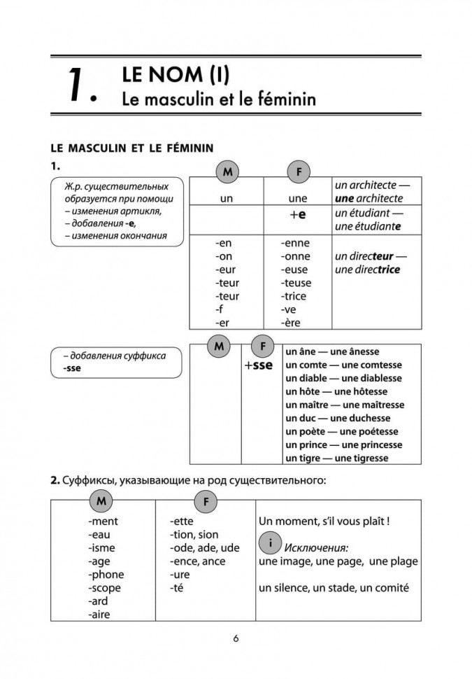 Голотвина Н. В., Токарева В.В. Грамматика французского языка в схемах и упражнениях A2-B1