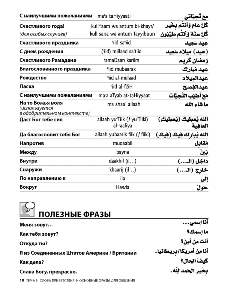 Арабский разговорный язык. Арабский для начинающих