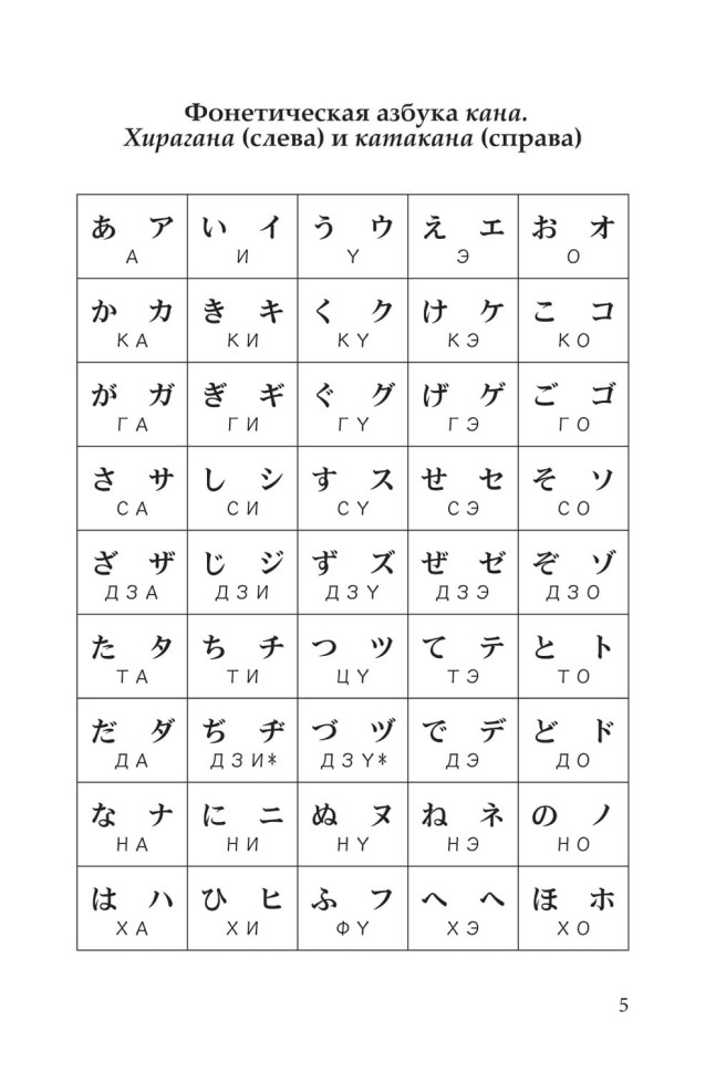 Разговорный японский в диалогах Разговорный японский в диалогах