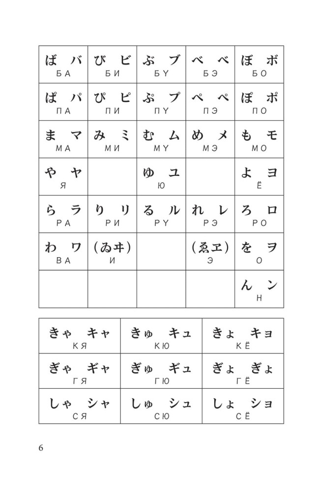 Разговорный японский в диалогах Разговорный японский в диалогах