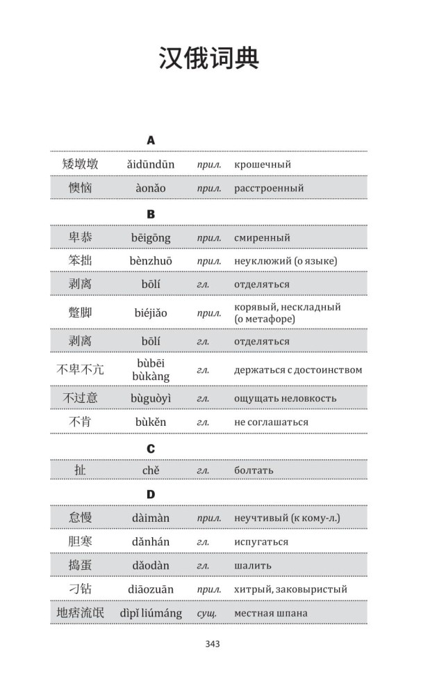 Страна вина | Книги на китайском языке