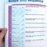 Academy Stars Starter(Pupil's Book+Alphabet)+CD