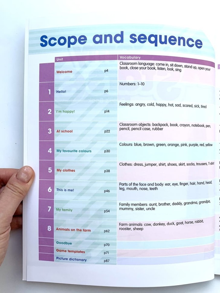 Academy Stars Starter(Pupil's Book+Alphabet)+CD