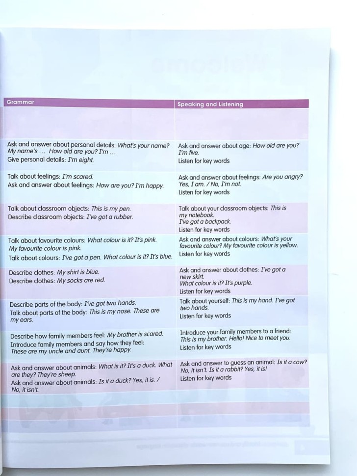 Academy Stars Starter(Pupil's Book+Alphabet)+CD