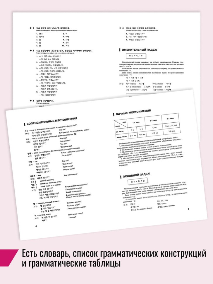 Грамматика корейского языка Грамматика корейского языка