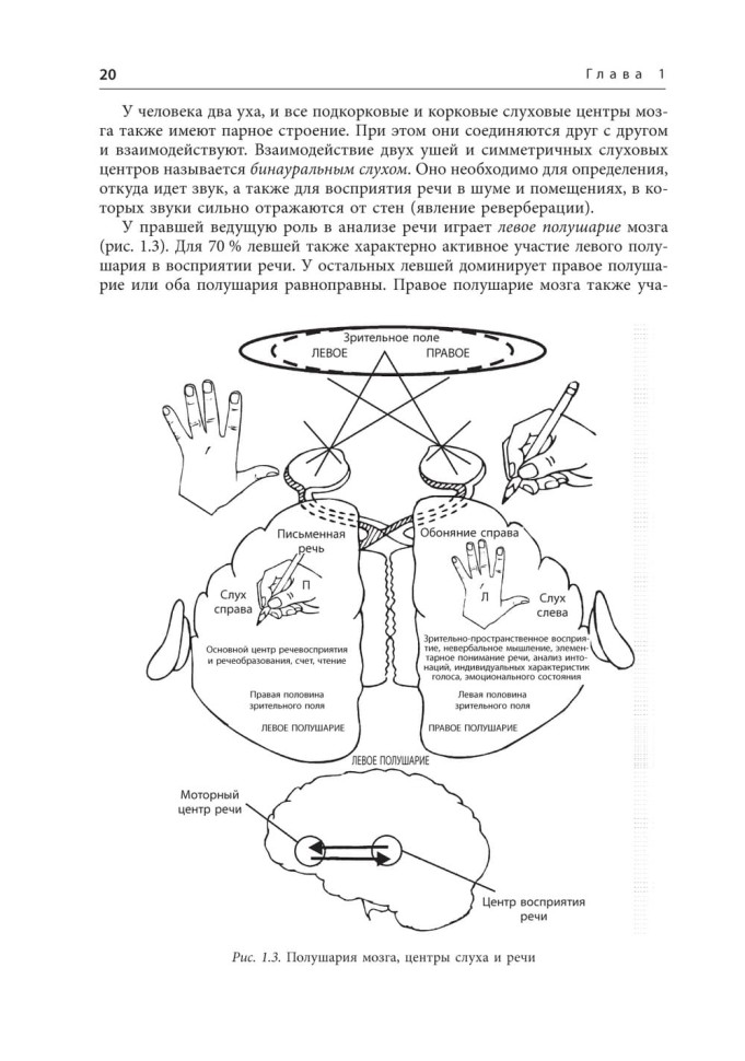 Помощь детям с нарушением слуха. Руководство для родителей и специалистов. Издание 2 | Книги по сурдопедагогике