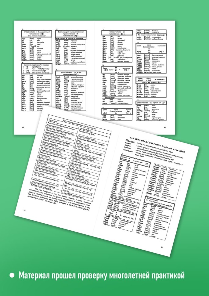 Английский язык. Уроки репетитора. Самоучитель английского