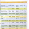 Academy Stars 3 (Pupil's Book+W.B)+CD