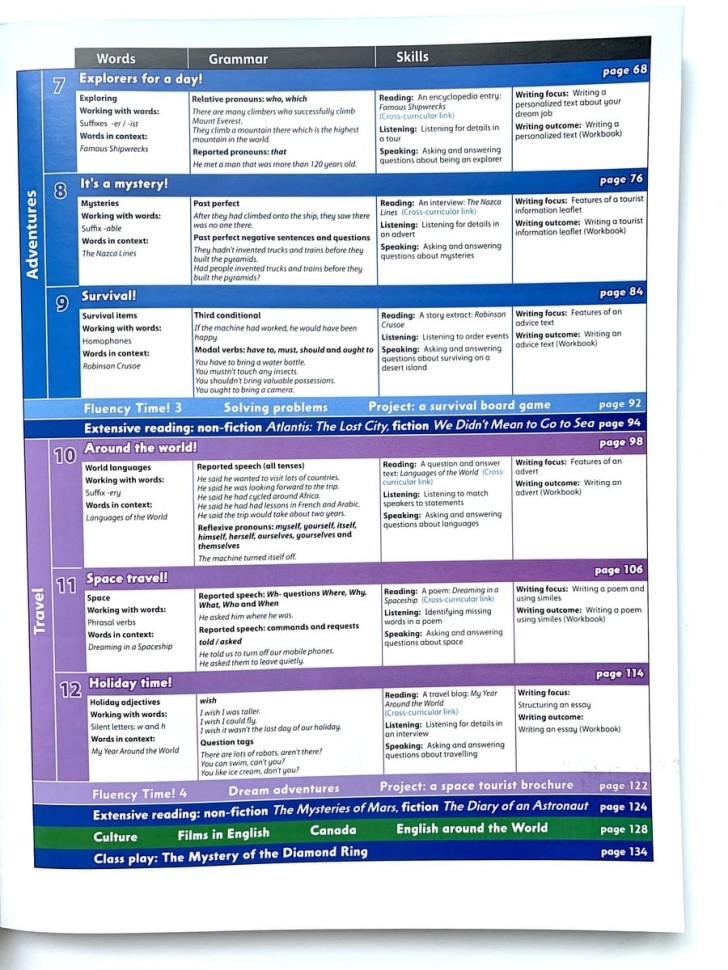 Family And Friends 6(Class book+Work book)+2CD(2nd)