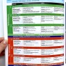 Family And Friends 5(Class book+Work book)+2CD(2nd)