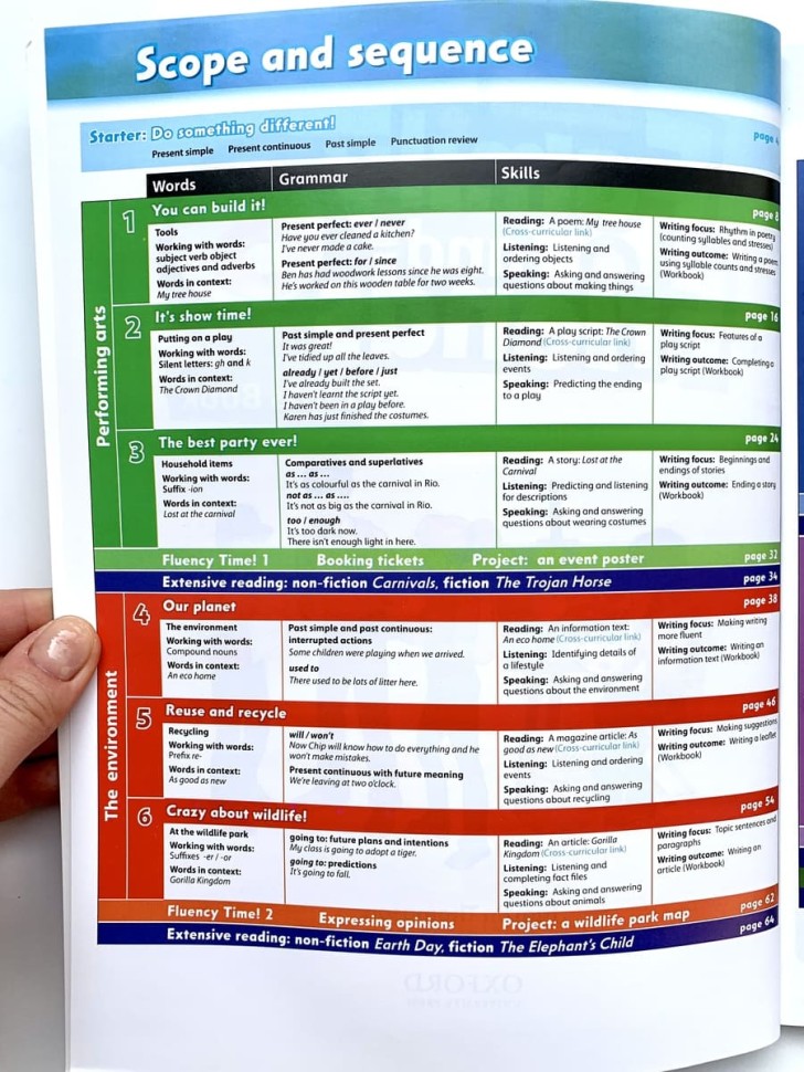 Family And Friends 5(Class book+Work book)+2CD(2nd)