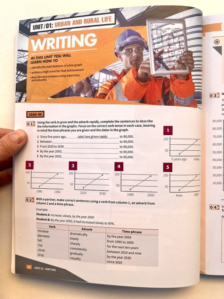 Cambridge English Mindset For IELTS (S.B) 3