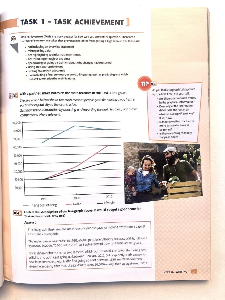 Cambridge English Mindset For IELTS (S.B) 3