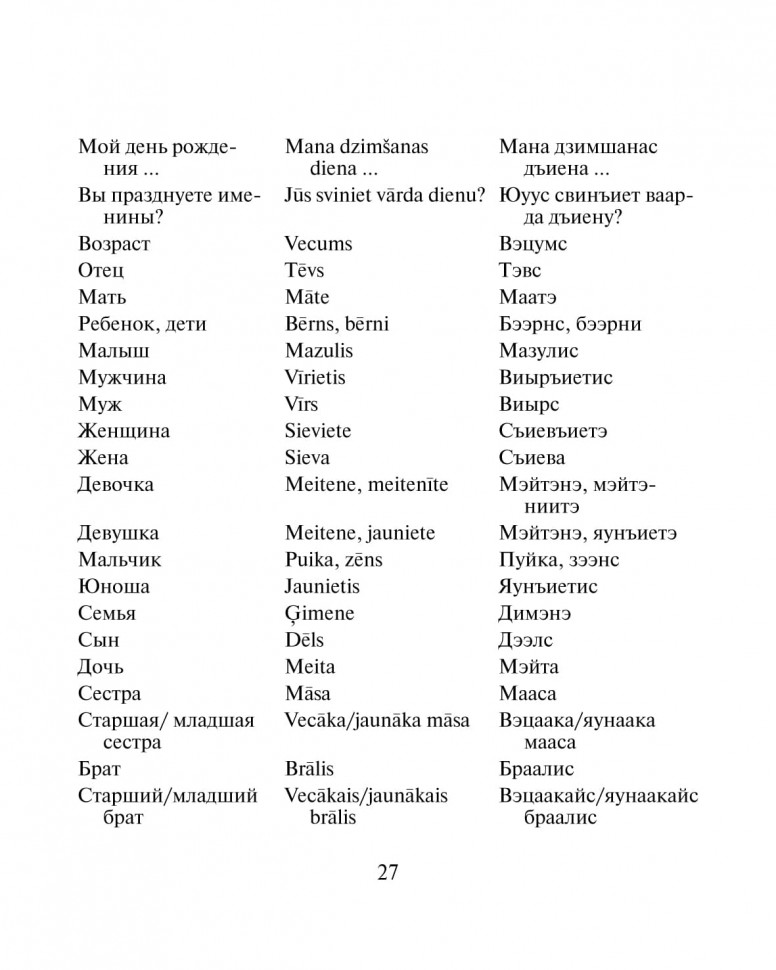 Русско-латышский разговорник