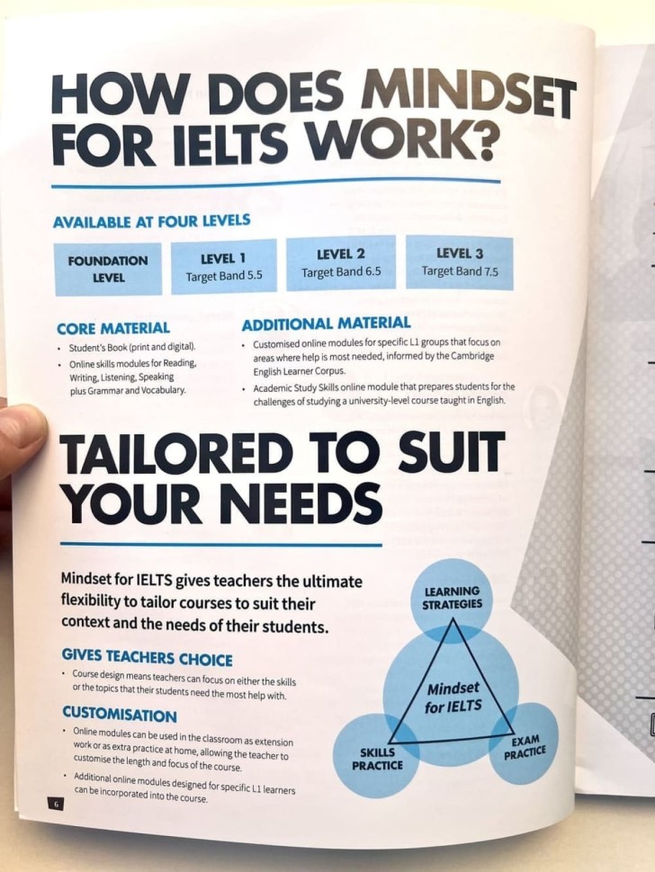 Cambridge English Mindset For IELTS (S.B) 1