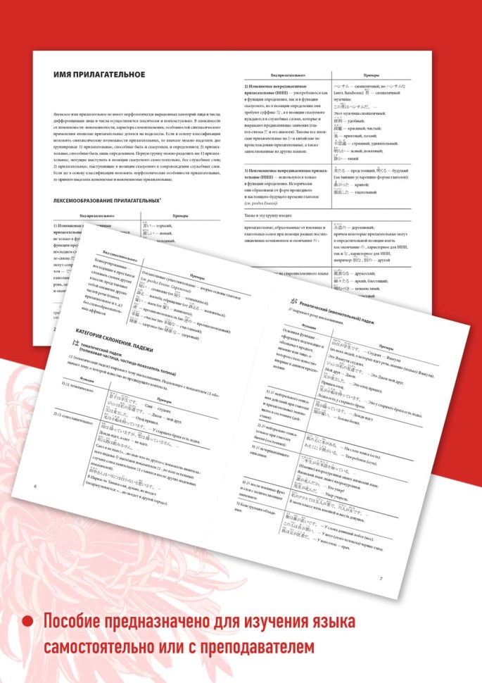 Японский язык. Японская грамматика в таблицах Японский язык. Японская грамматика в таблицах