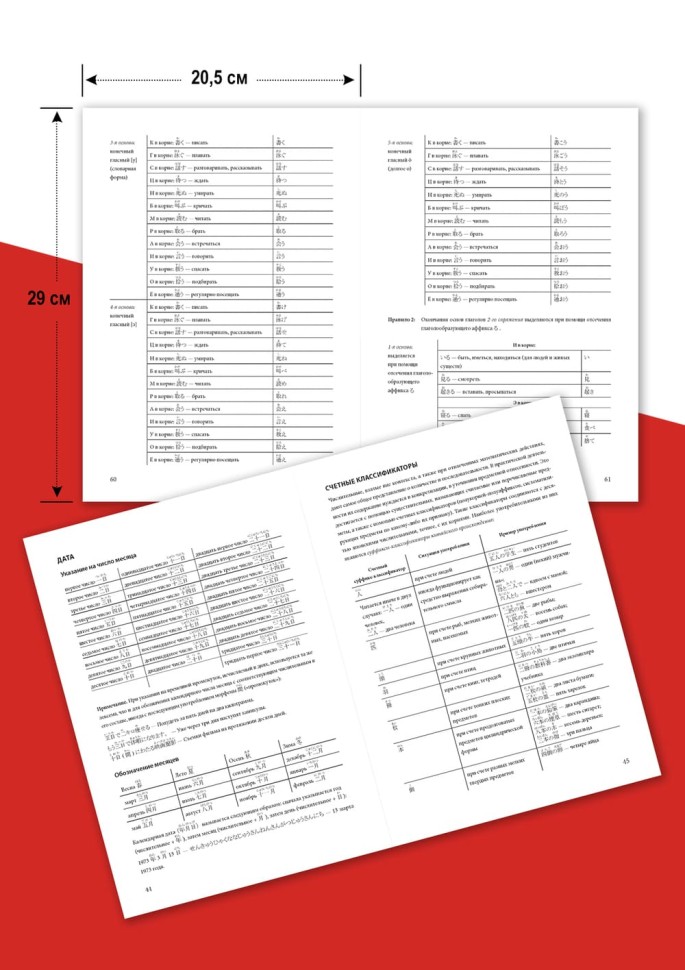 Японский язык. Японская грамматика в таблицах Японский язык. Японская грамматика в таблицах