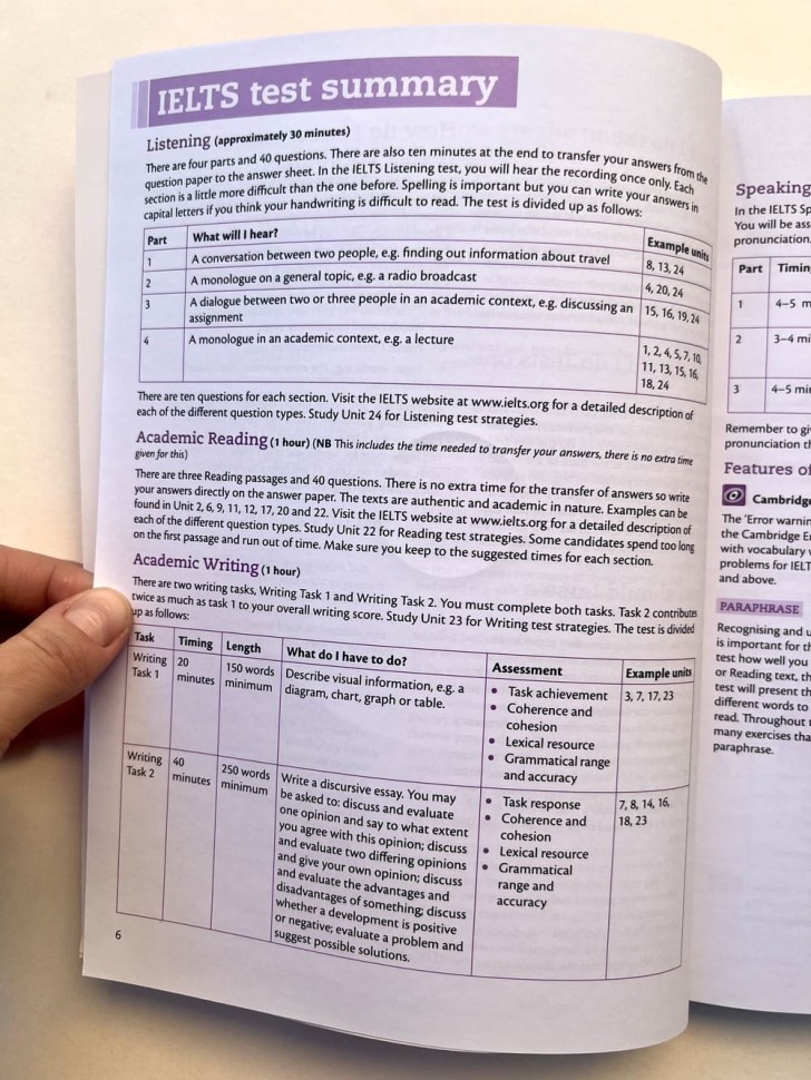 Cambridge IELTS Vocabulary (For Band 6.5 and Above)