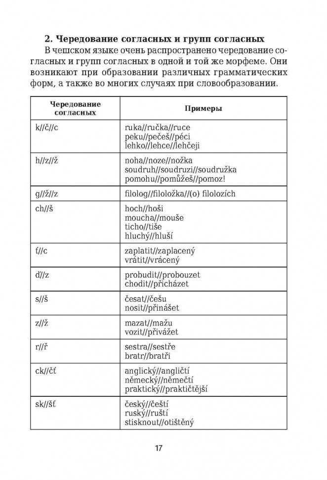 Чешская грамматика в таблицах и схемах