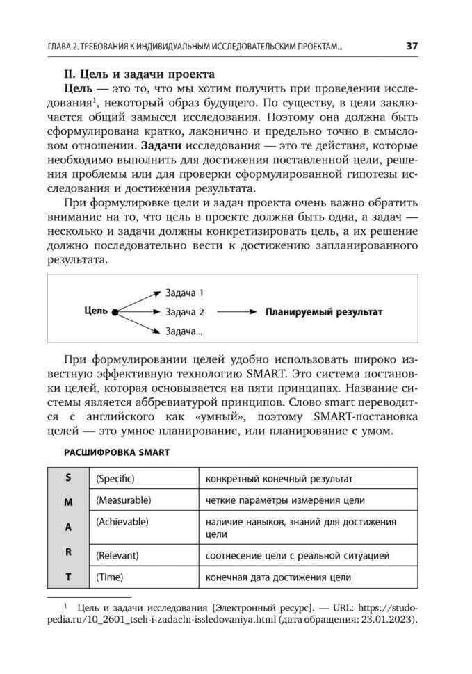 Индивидуальные исследовательские проекты.Технология организации деятельности 10-11 классы | Методическая литература ФГОС