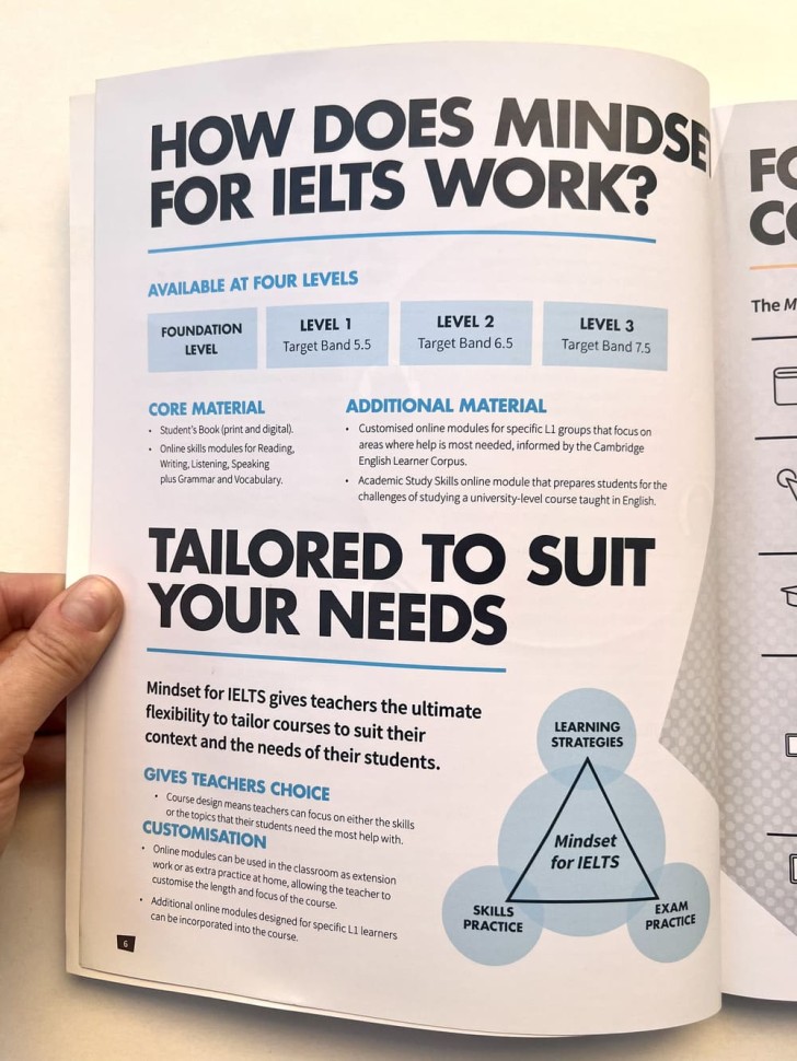 Cambridge English Mindset For IELTS (S.B) Foundation