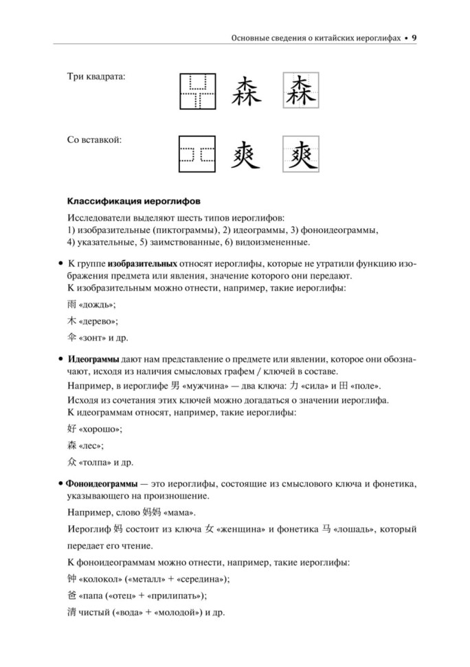 Курс китайского языка для начинающих. Учимся писать китайские иероглифы. Часть 1. Издание 3. Анастасия Габур. Boya chinese. Прописи HSK1-3 