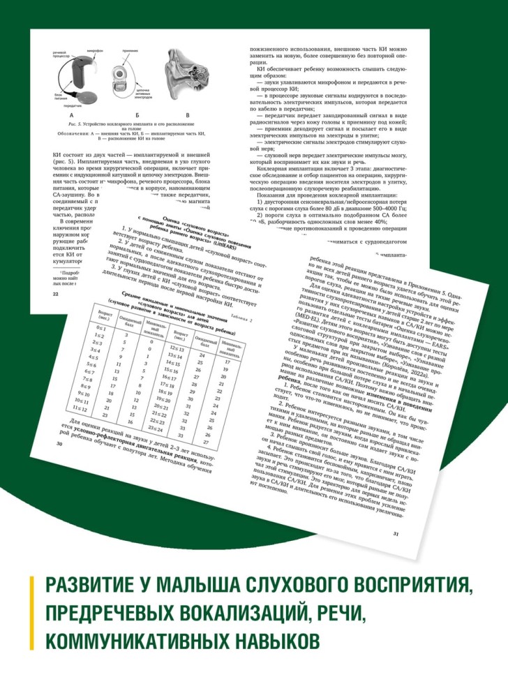 Коррекционная помощь детям раннего возраста с нарушением слуха. Слухопротезирование и развивающие занятия. 4-е изд., исправленное и дополненное | Книги по коррекционной (специальной) педагогике