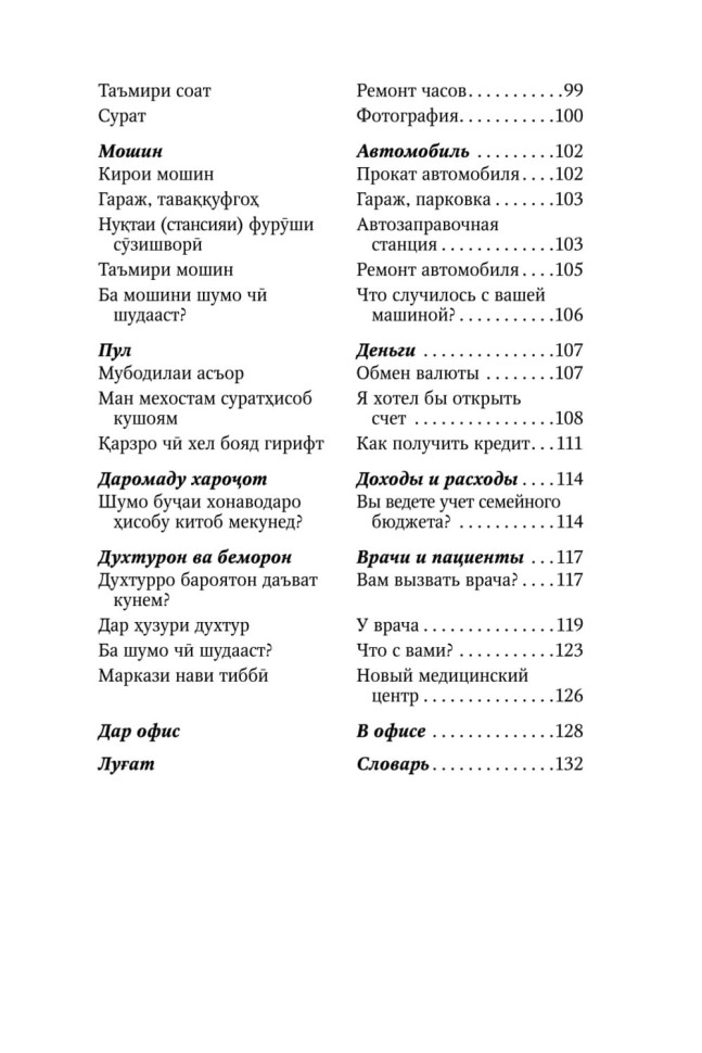 Разговорный таджикский в диалогах