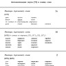 Вводим звуки Ч, Щ в речь. Автоматизация звуков. Картотека заданий | Книги и пособия по развитию речи Вводим звуки Ч, Щ в речь. Автоматизация звуков. Картотека заданий | Книги и пособия по развитию речи