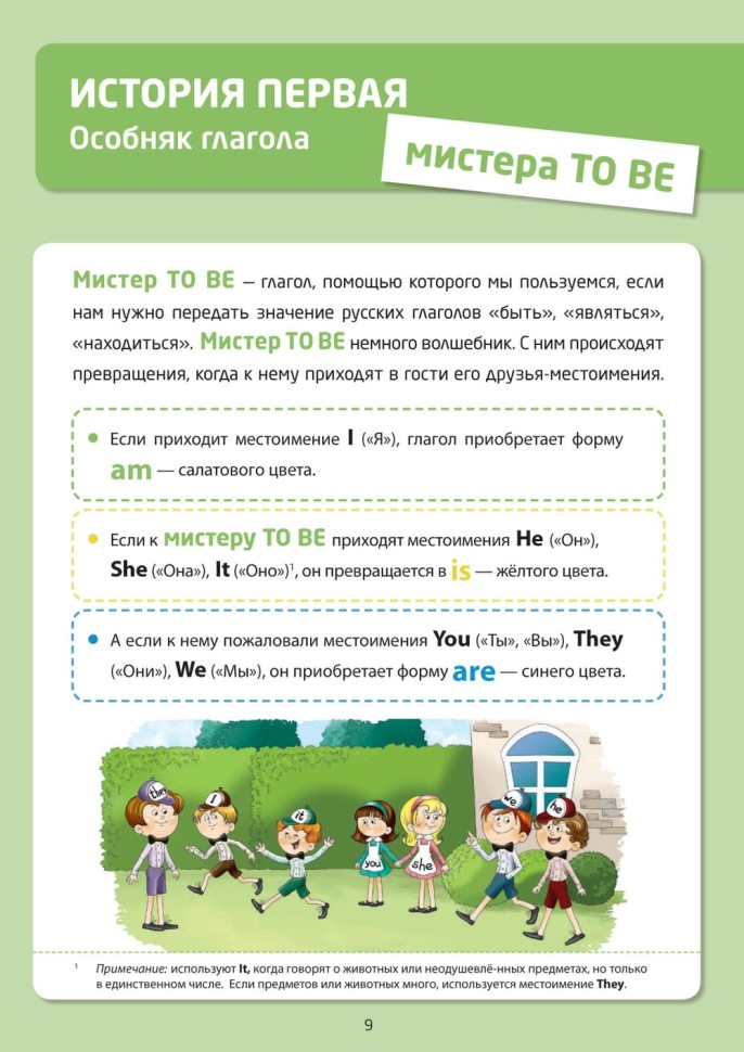 Английский для детей. Первые глаголы в играх и картинках