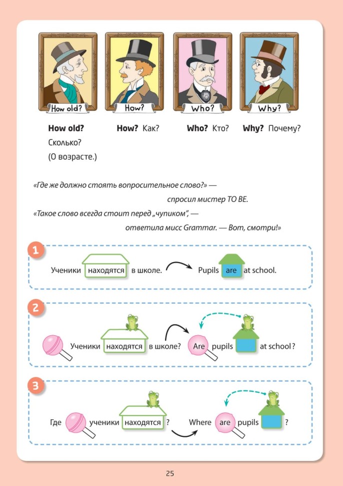 Английский для детей. Первые глаголы в играх и картинках